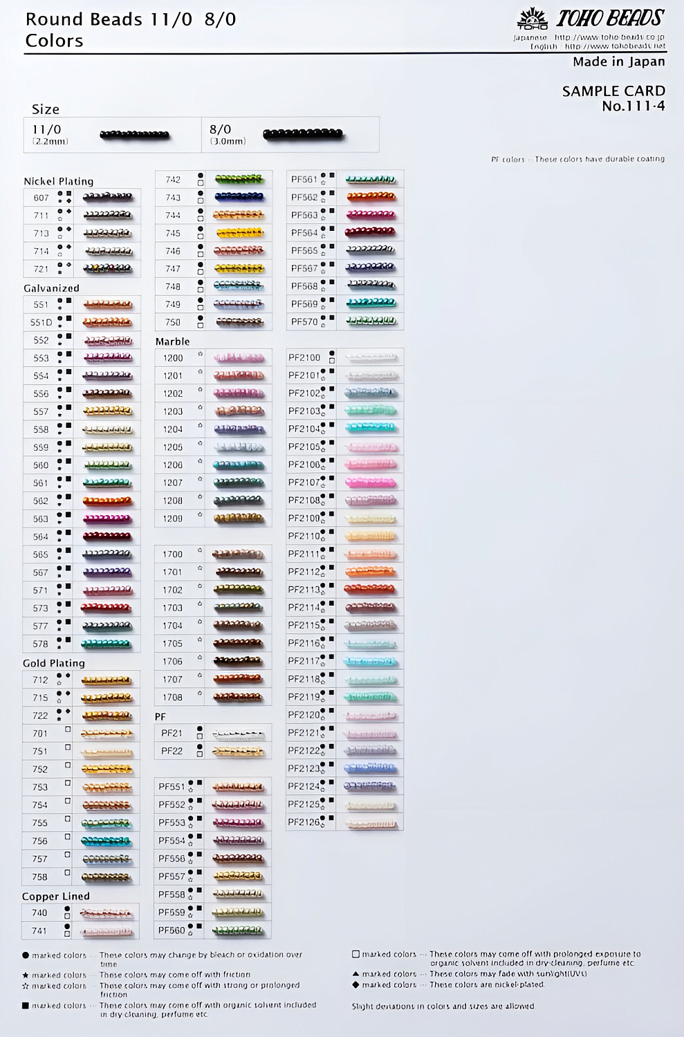 Устойчивость цветов бисера TOHO ко внешним воздействиям (Карта цветов TOHO)